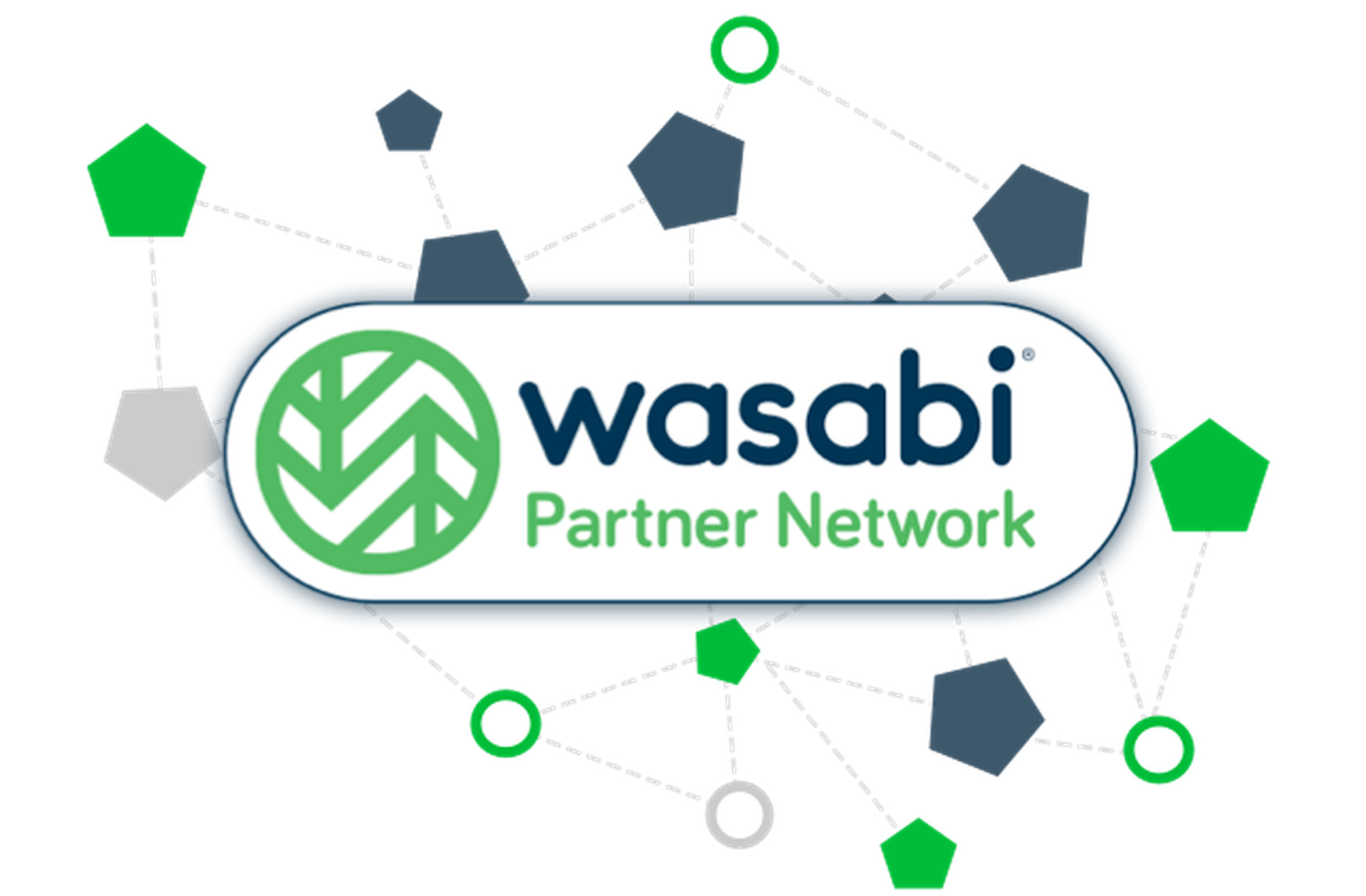 graphic with wasabi partner network as text
